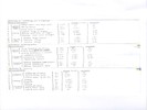 Chart containing diagrams of polo movements and measurements.