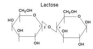 Chemical diagrams for IPTG and Lactose,