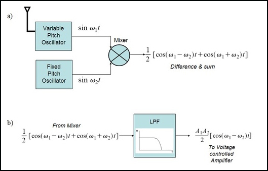 circuit_design.jpg