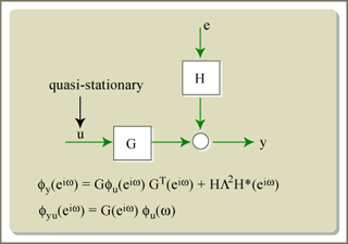 A diagram of a  model for noisy outputs.