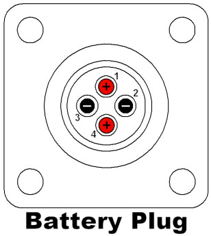 Battery plug.