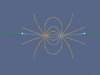 Creation of an Electric Dipole.