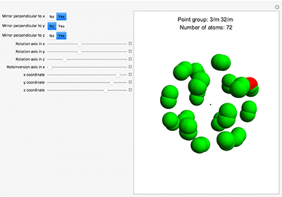 visualization of a crystallographic point group